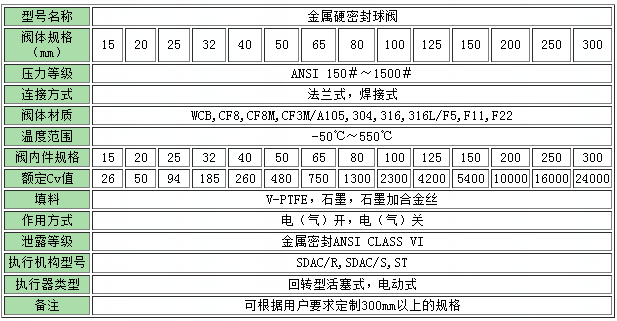 1504674894837285.png blob.png